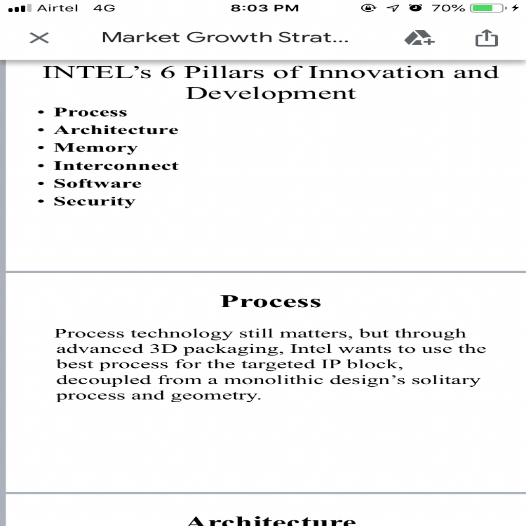 Market growth strategy-98EF926A-CCB0-45B2-91E0-F9E3D8F1D92D.png
