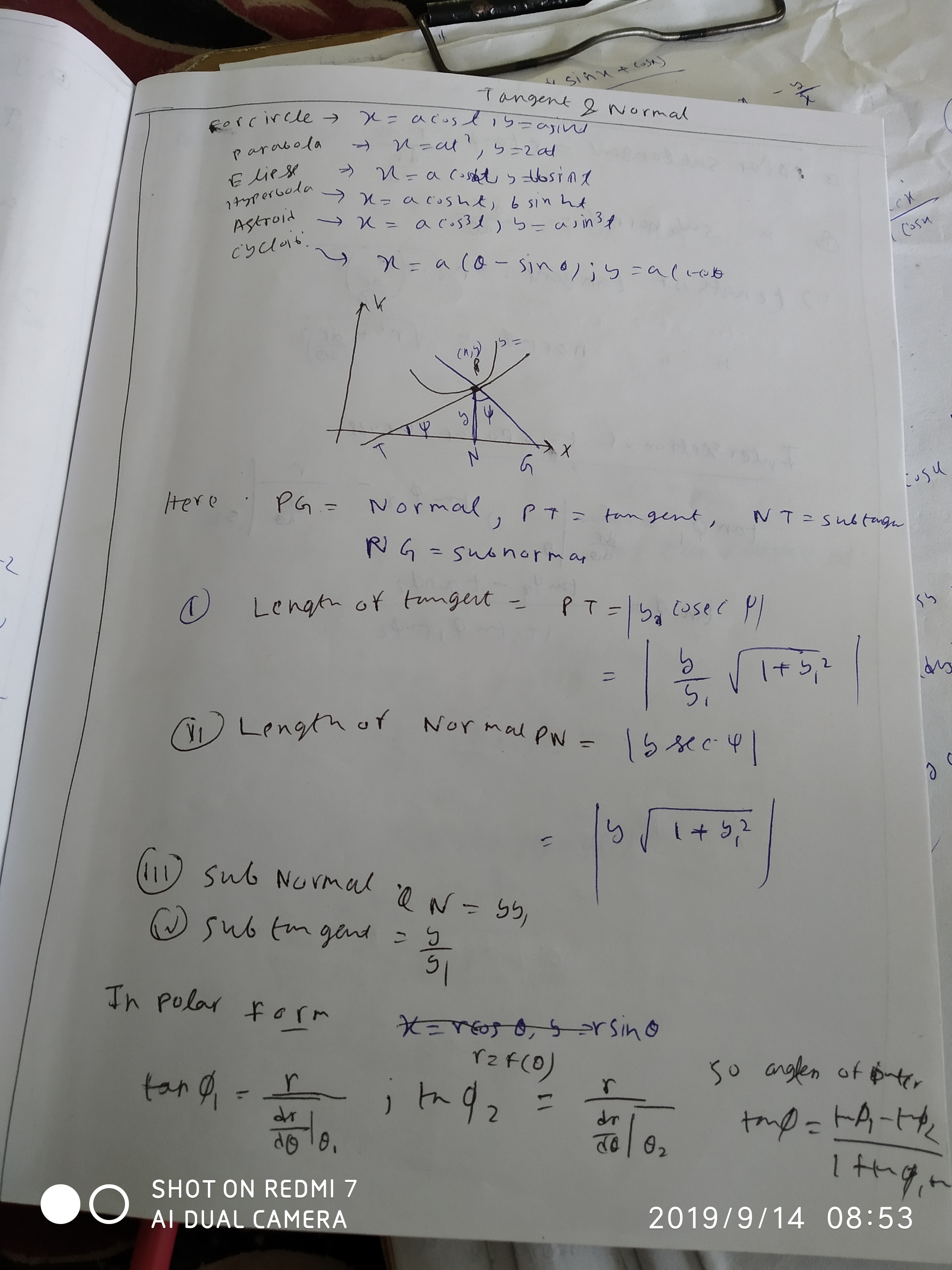 formulas of Tangent and normal-IMG_20190914_085336.jpg